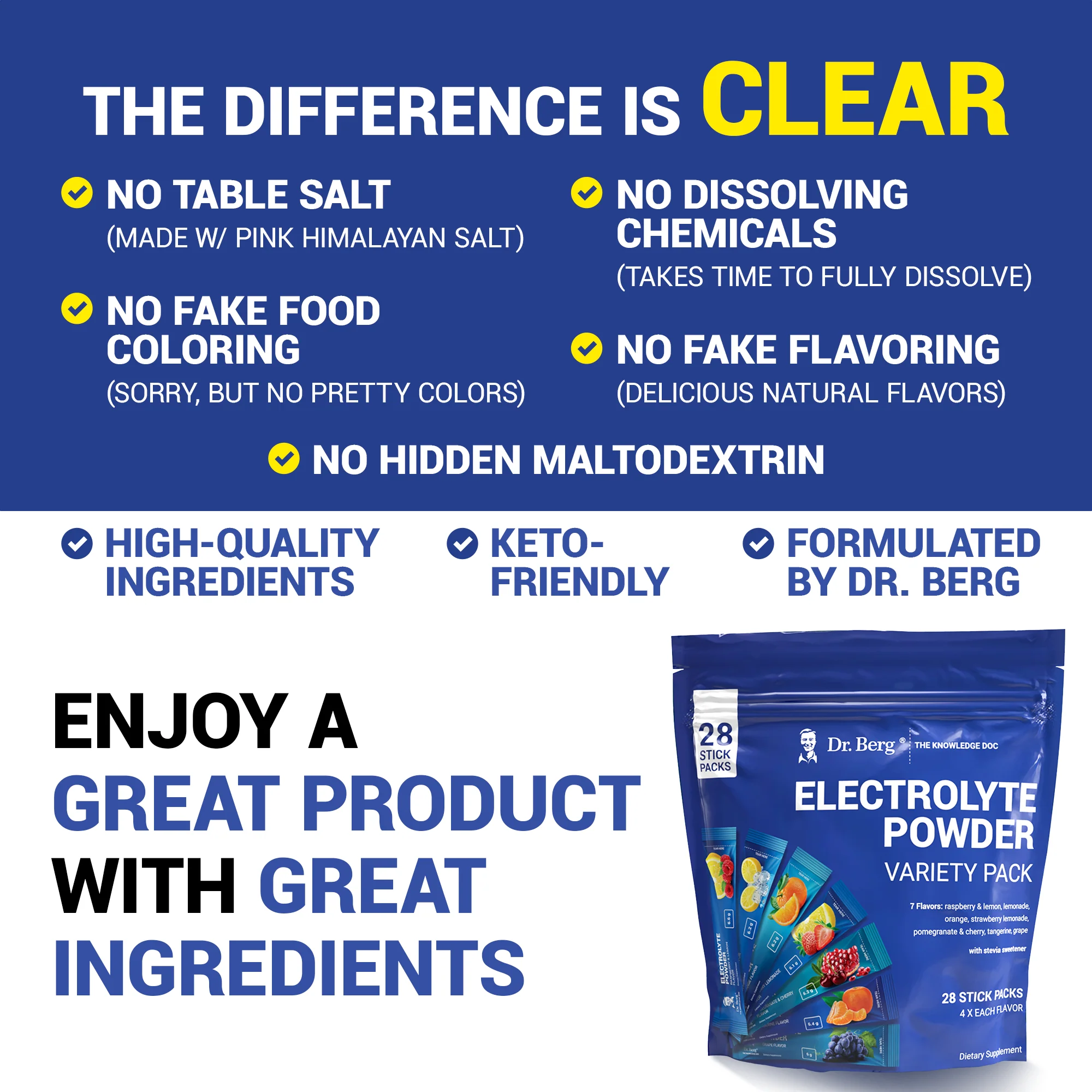 Electrolyte Powder Total Hydration Variety Pack – 28 Stick Packs - Image 4