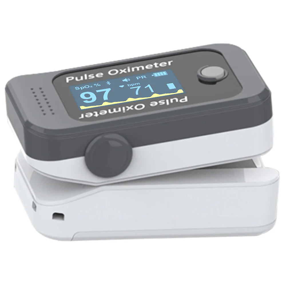 Stress and Recovery Analyzer
